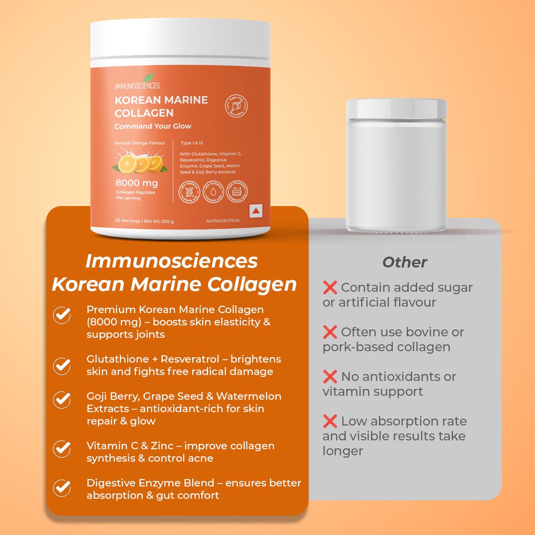 Korean Marine Collagen Powder for Glowing Skin, Hair & Nails | Hydrolyzed Collagen Peptides | Anti - Aging Supplement - IMMUNOSCIENCES