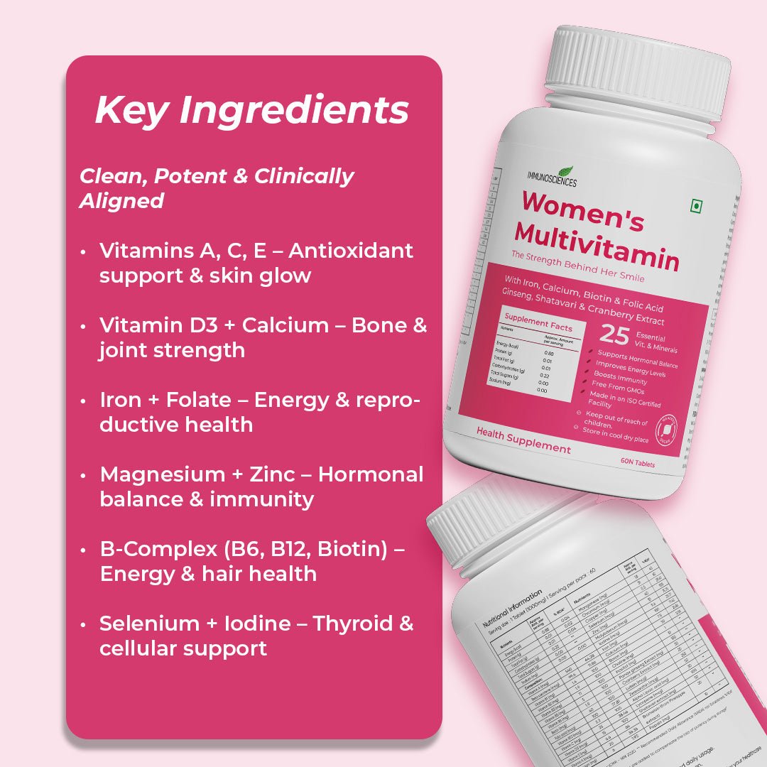 Multivitamins Women’s Daily Wellness Support with Essential Vitamins, Minerals & Antioxidants - IMMUNOSCIENCES