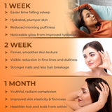 Korean Marine Collagen Powder for Glowing Skin, Hair & Nails | Hydrolyzed Collagen Peptides | Anti - Aging Supplement - IMMUNOSCIENCES