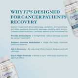 Can Reset – Advanced Cellular Detox & Immune Support Supplement - IMMUNOSCIENCES