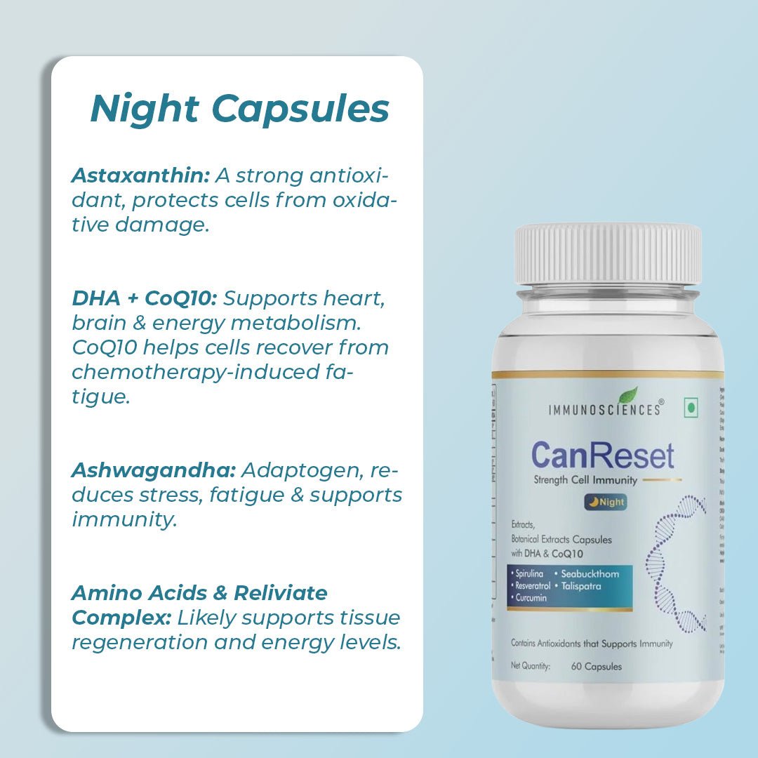 Can Reset – Advanced Cellular Detox & Immune Support Supplement - IMMUNOSCIENCES