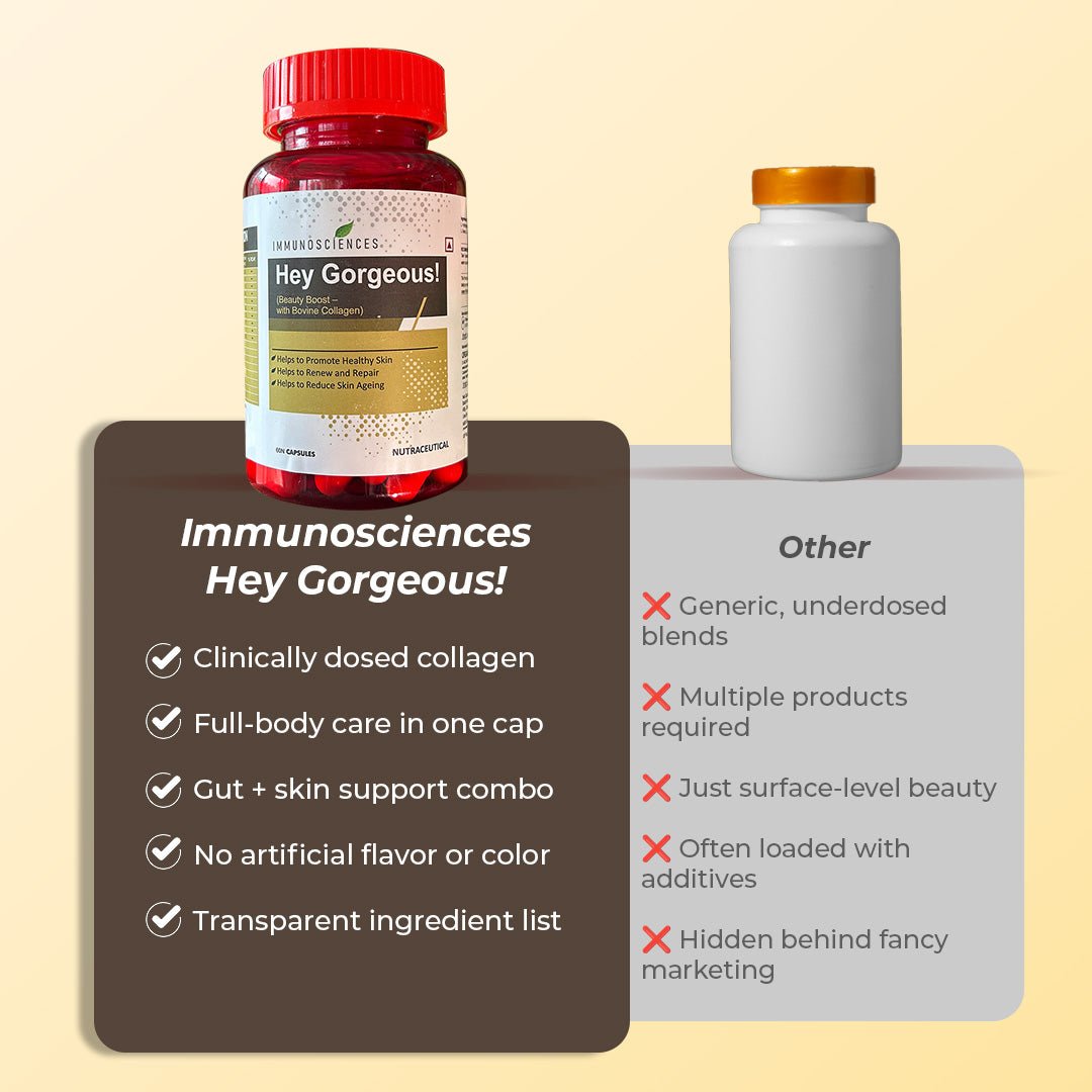 Hey Gorgeous! - Bovine Collagen Capsules for Skin Glow, Anti - Ageing & Repair - IMMUNOSCIENCES