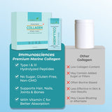 Premium Marine Collagen – Type I & III Hydrolyzed Peptides – Skin, Hair, Nail & Joint Support - IMMUNOSCIENCES