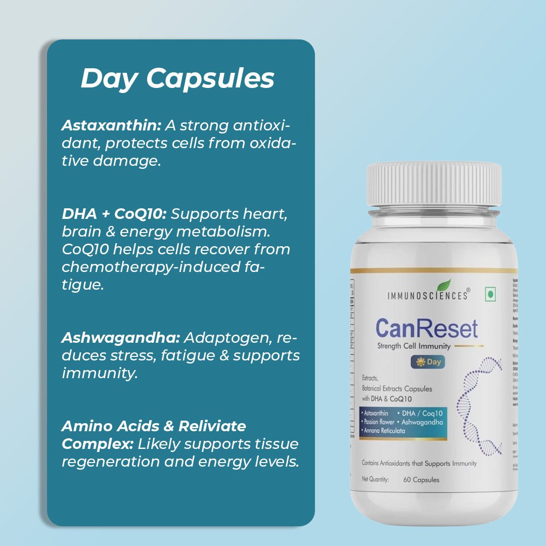 Can Reset – Advanced Cellular Detox & Immune Support Supplement - IMMUNOSCIENCES