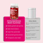 Biotin Gummies – High Potency 10,000 mcg for Hair Growth, Skin & Nails – Delicious Strawberry Flavor – 30 Gummies - IMMUNOSCIENCES