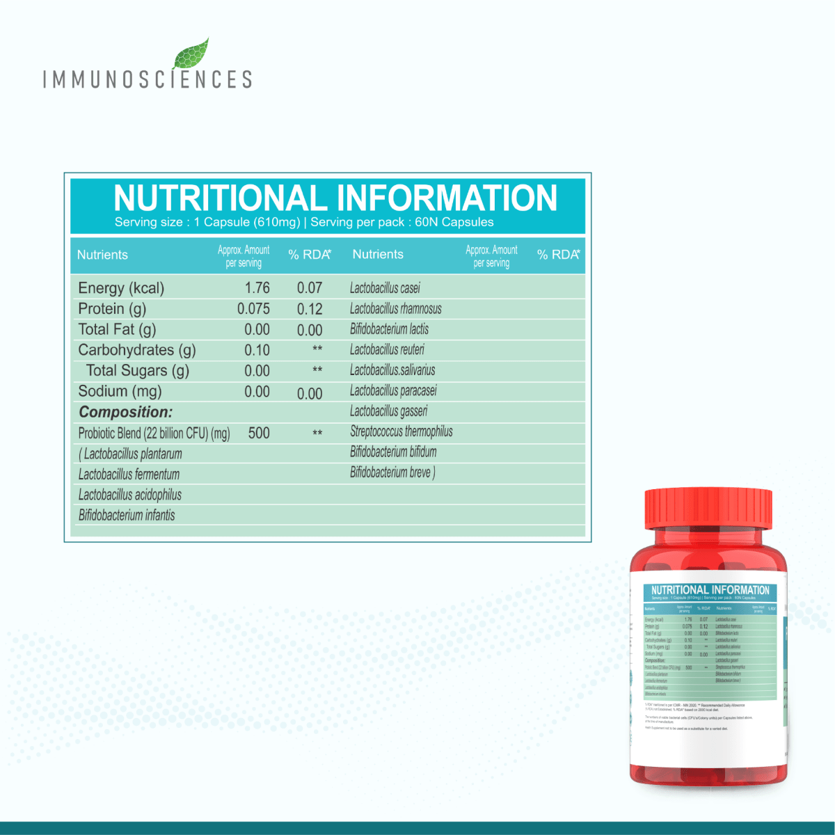 Probiotics Supplement – Supports Gut Health, Digestion & Immunity with 10 Billion CFU - IMMUNOSCIENCES