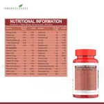 Immunosciences Men Multi Vitamins with Panax Ginseng - IMMUNOSCIENCES