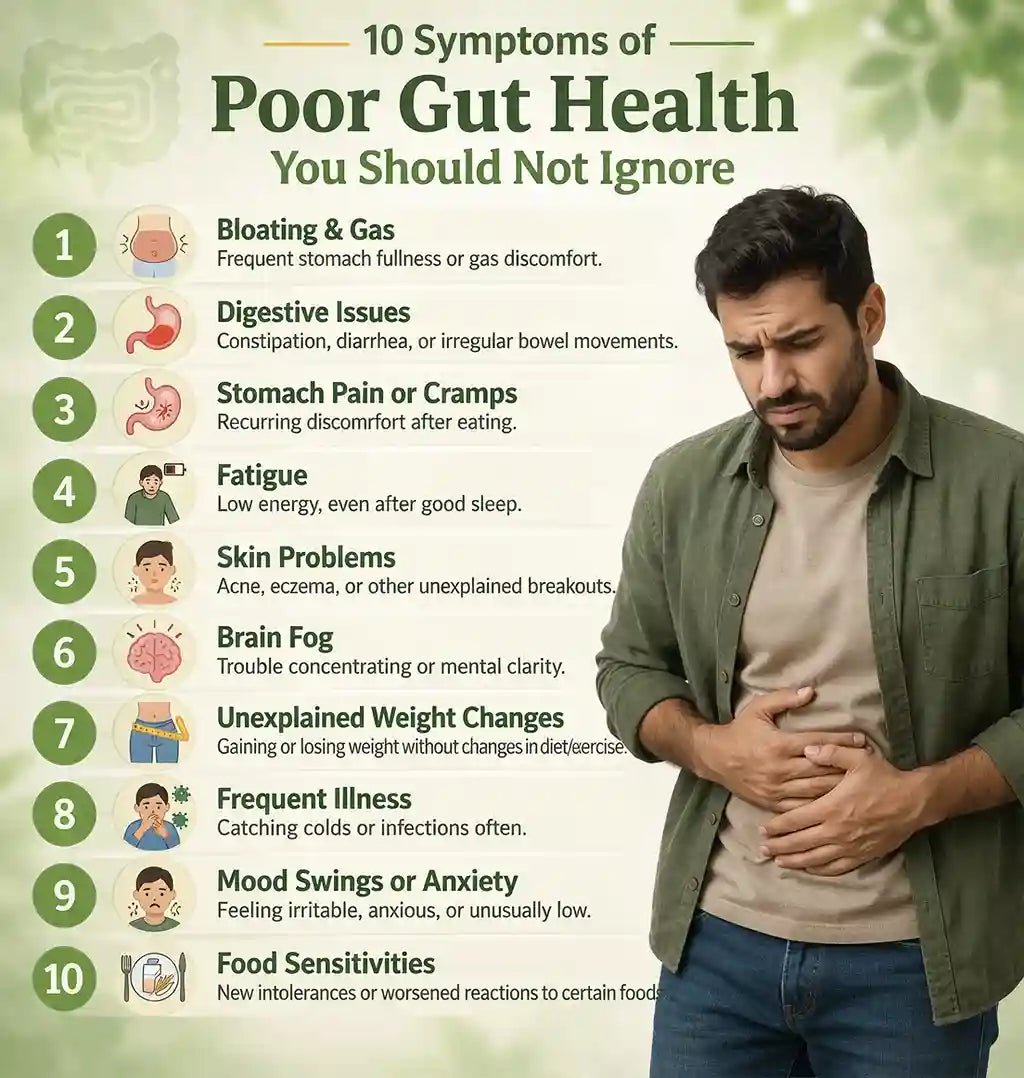 10 Symptoms of Poor Gut Health You Should Not Ignore - IMMUNOSCIENCES