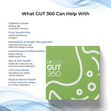 Gut Microbiome Test for Bloating, IBS & Immunity | Personalized Nutrition & Supplement Plan