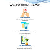 Gut Microbiome Test for Bloating, IBS & Immunity | Personalized Nutrition & Supplement Plan