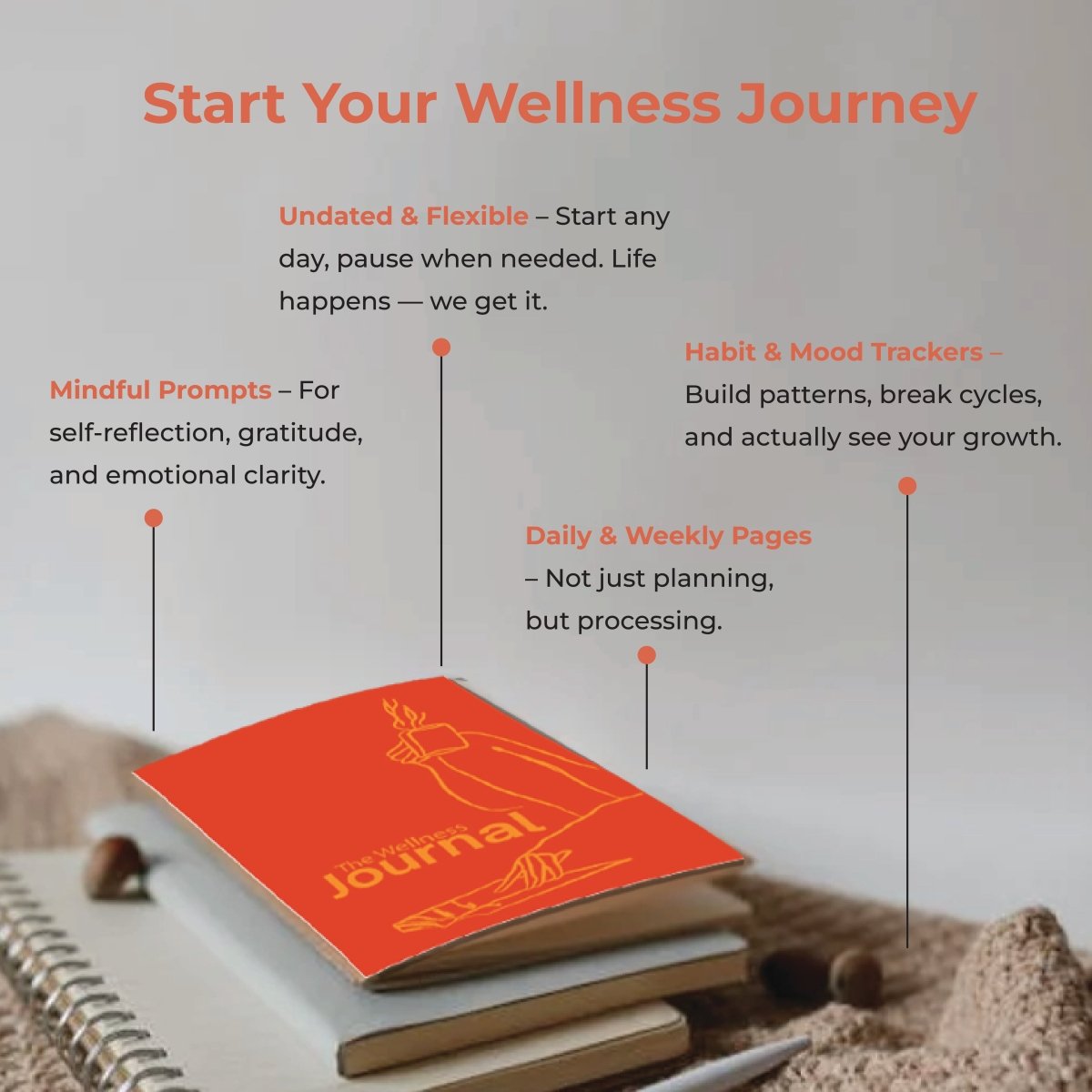 The Wellness Journal Dairy: Your New Step to Healthy and Positive Life - IMMUNOSCIENCES