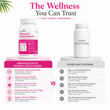 Women's Multivitamin Tablets with Iron, Calcium, Biotin & Folic Acid - Ginseng, Shatavari & Cranberry Extract