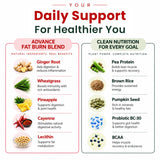 Vegan Weight Management Bundle - Apple Cider Vinegar + Pure Plant Protein