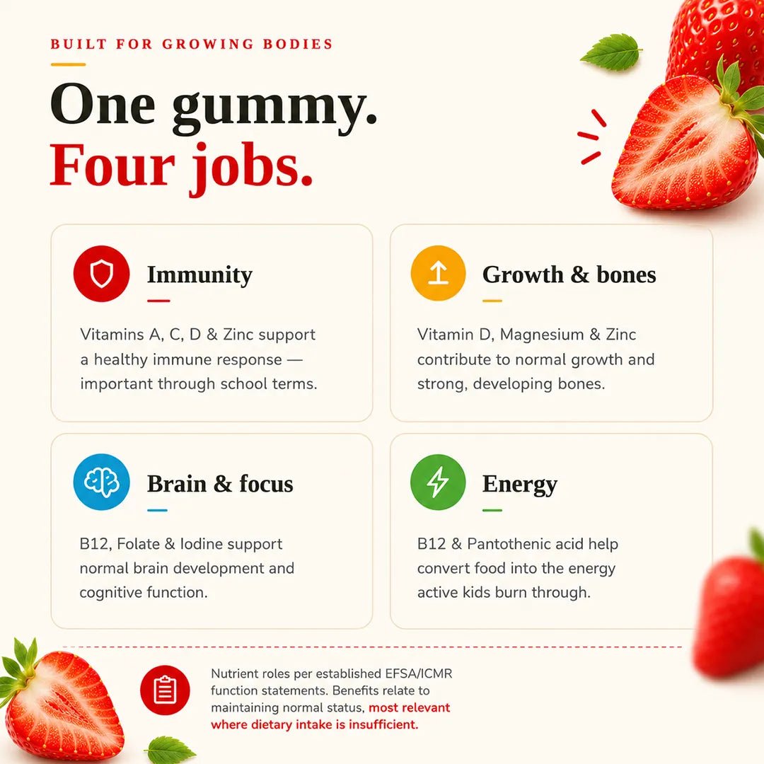 Kids Multivitamin Gummies - Daily Vitamins for Immune Support, Growth & Energy – Natural Fruit Flavours – 30 Gummies - IMMUNOSCIENCES