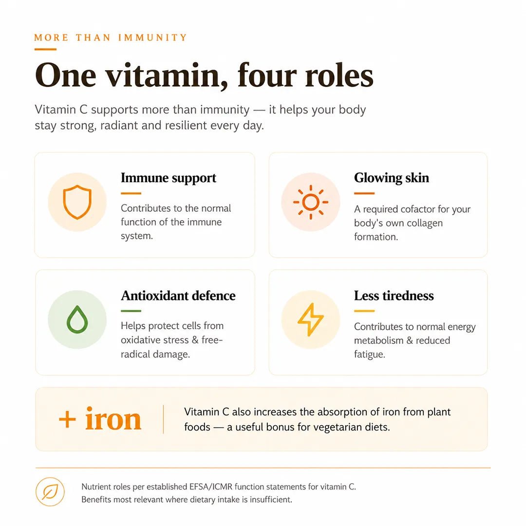 Vitamin C Supplement – Boost Immunity, Skin Health & Collagen Production - IMMUNOSCIENCES