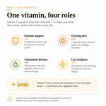 Vitamin C Supplement – Boost Immunity, Skin Health & Collagen Production - IMMUNOSCIENCES