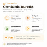 Vitamin C Supplement – Boost Immunity, Skin Health & Collagen Production - IMMUNOSCIENCES
