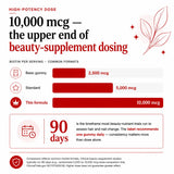 Biotin Gummies – High Potency 10,000 mcg for Hair Growth, Skin & Nails – Delicious Strawberry Flavour – 30 Gummies