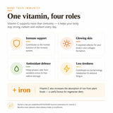 Vitamin C Supplement – Boost Immunity, Skin Health & Collagen Production