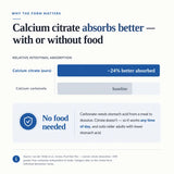 Calcium Tablets – Bone Strength & Density Support – with Vitamin D3 & Magnesium