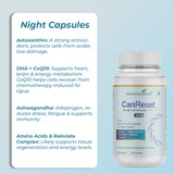 Can Reset – Advanced Cellular Detox & Immune Support Supplement