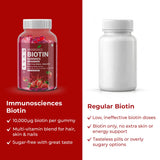 Biotin Gummies – High Potency 10,000 mcg for Hair Growth, Skin & Nails – Delicious Strawberry Flavor – 30 Gummies