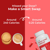 Apple Cider Vinegar(ACV) Sugar-Free Tablets for Craving Control, Fat Burn & Weight Management – No Bloat Formula