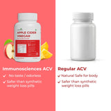 Apple Cider Vinegar(ACV) Sugar-Free Tablets for Craving Control, Fat Burn & Weight Management – No Bloat Formula