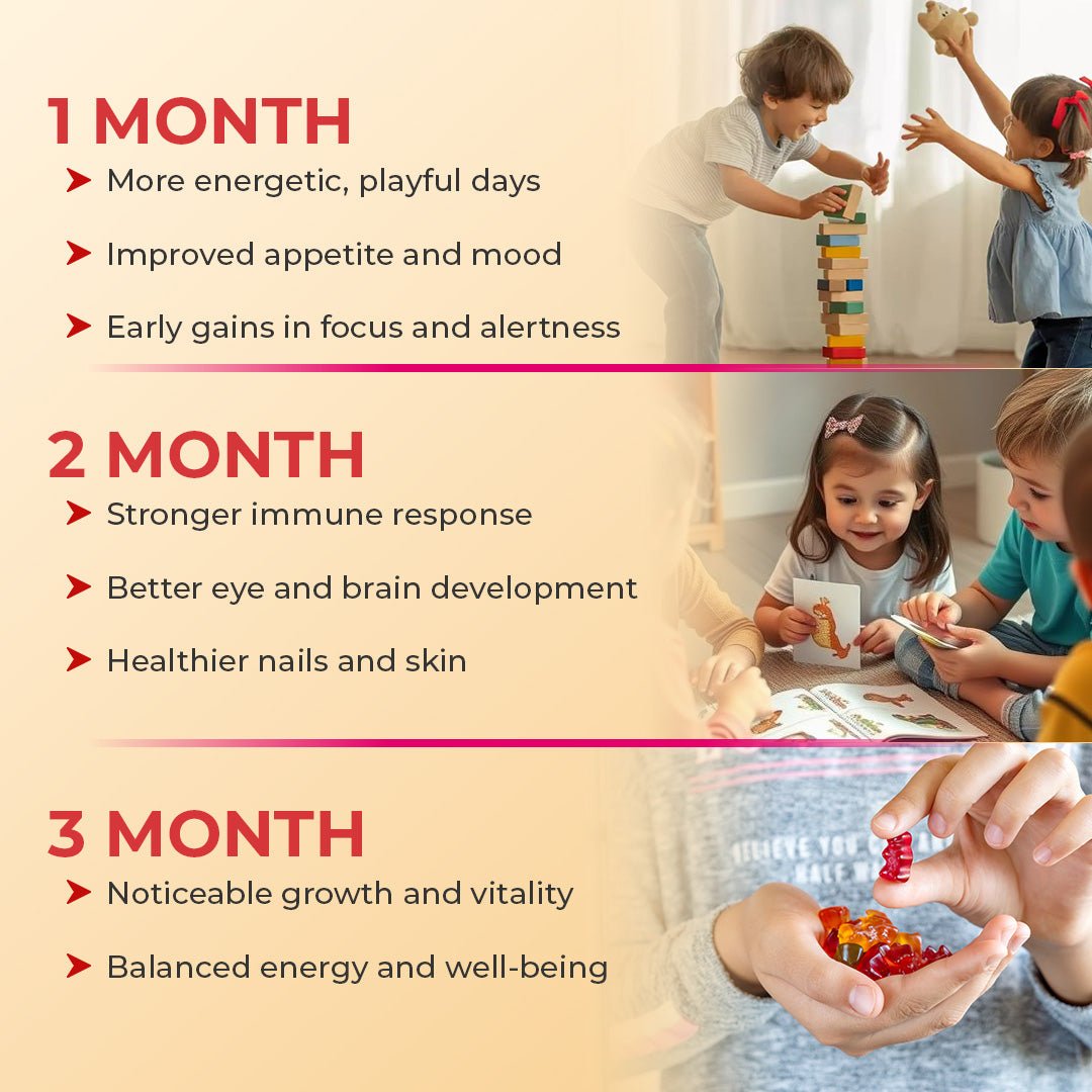 Kids Multivitamin Gummies – Daily Vitamins for Immune Support, Growth & Energy – Natural Fruit Flavors 30 Gummies - IMMUNOSCIENCES