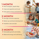 Kids Multivitamin Gummies – Daily Vitamins for Immune Support, Growth & Energy – Natural Fruit Flavors 30 Gummies - IMMUNOSCIENCES