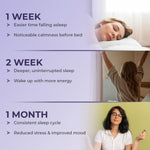 ZenMode Sleep Gummies – Melatonin 5mg + Ashwagandha 50mg - IMMUNOSCIENCES