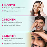 Eye Care Gummies | Clinically Backed Lutein, Zeaxanthin & DHA for Vision & Blue Light Protection - IMMUNOSCIENCES