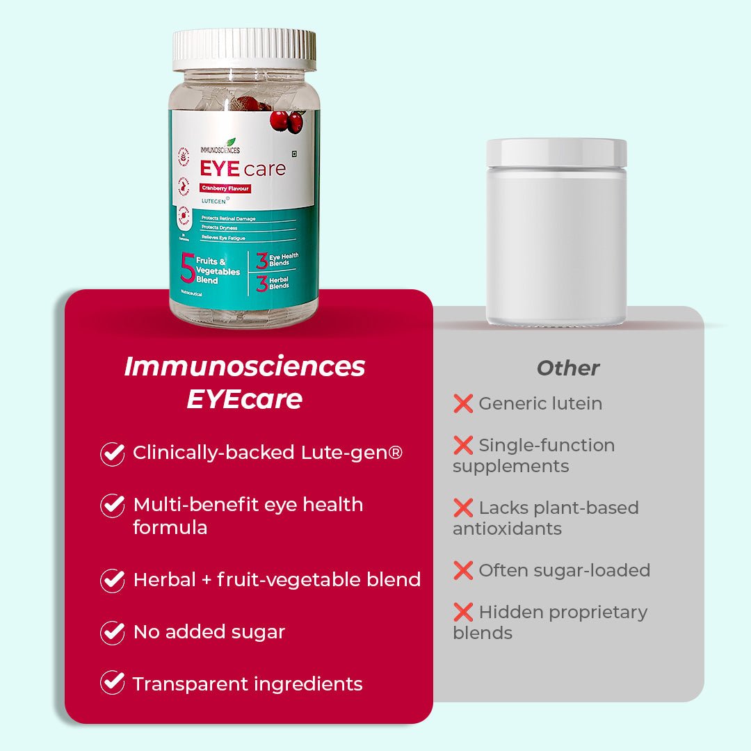 Eye Care Gummies | Clinically Backed Lutein, Zeaxanthin & DHA for Vision & Blue Light Protection - IMMUNOSCIENCES