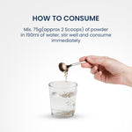 how to consume vitacell