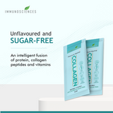 Premium Marine Collagen – Type I & III Hydrolyzed Peptides – Skin, Hair, Nail & Joint Support