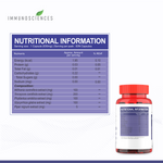 nutritional information
