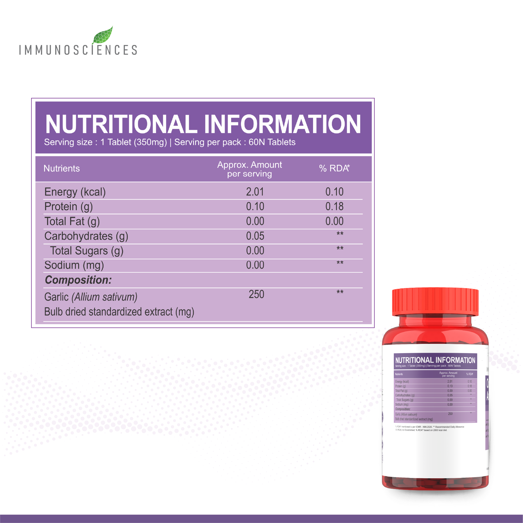 Nutritional information