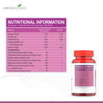 nutritional information