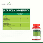 Nutritional information