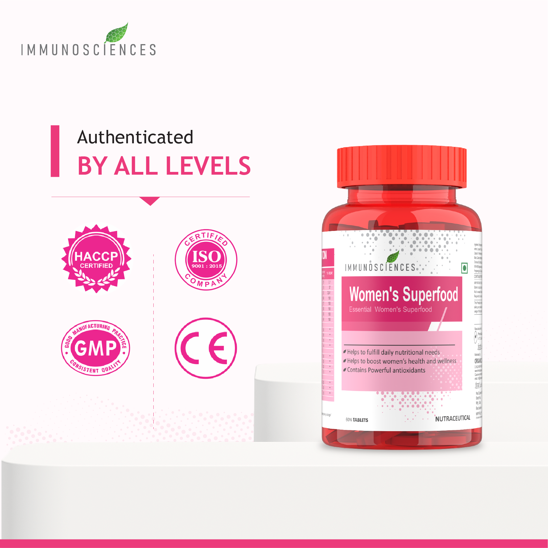 authenticated by all levels