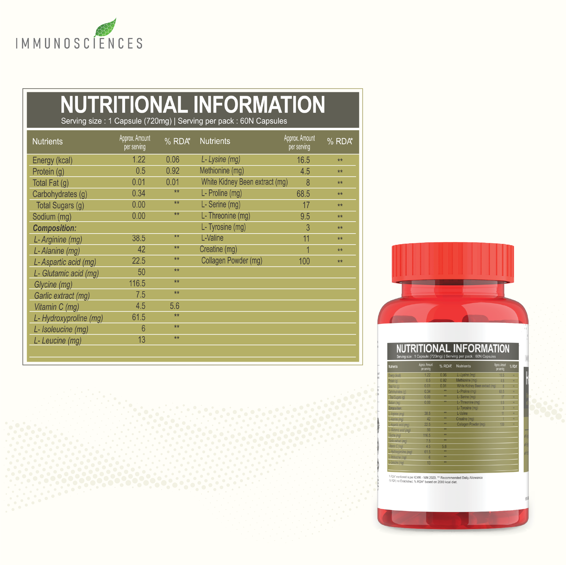 Nutritional information